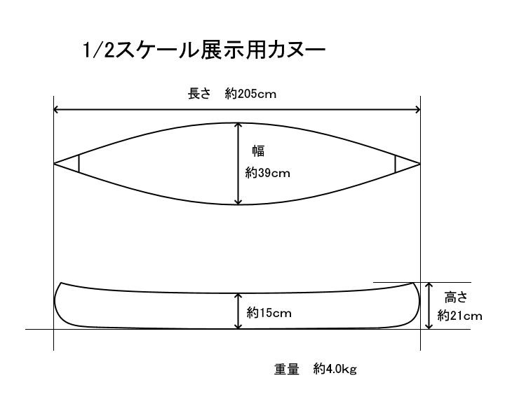 1/2スケール展示用カヌーの大きさ