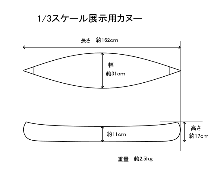 1/3スケール展示用カヌーの大きさ