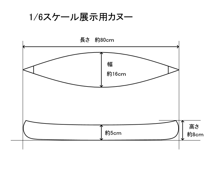 1/6スケール展示用カヌーの大きさ