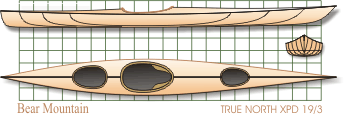 トゥルーノースXPD 19/3