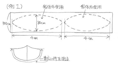 ファイバーグラスクロスの取り方1